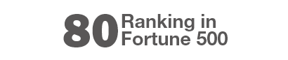 Fortune 500 Ranking